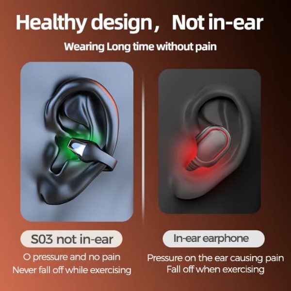 SUIOPPYUW Auricolari A Conduzione Ossea Q80 – Clip-on Wireless Con Bluetooth, Suono Surround 3D, Cancellazione Rumore, ABS Kaki